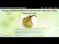 Mango Leaf Disease Detection Using Deep Learning Mango Plant Disease Classification Using Python