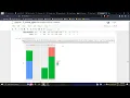 Data Visualization with ggplot Multiple Barplots histogram