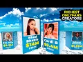 Top 25 Onlyfans Creators with Millions Income Monthly Onlyfans Earnings Compared
