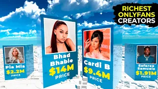 Top 25 Onlyfans Creators with Millions Income Monthly Onlyfans Earnings Compared