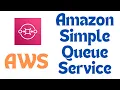 AWS Simple Queue Service Example with NodeJS Application
