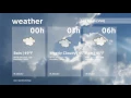 Weather San Diego January 16 2017