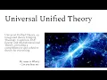 186 Evolution at the Pace of Technological Innovation Email - See Description