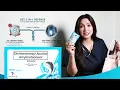 Strepsils Cool Sensation 2-in-1 Defense with Mariel Padilla