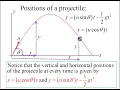 Projectile motion animated and explained
