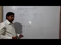 Galois Field GF 2 GF 3 GF 5 GF 7