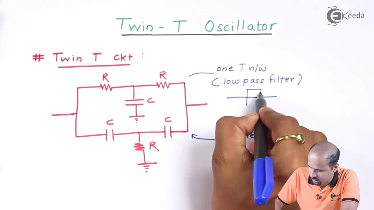 Twin -T Oscillators | Electronic Devices and Circuits 2 in EXTC Engineering
