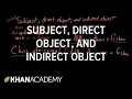 Subject direct object and indirect object Syntax Khan Academy