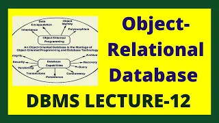 Object Relational Database Model Object Relational Database Management Systems DBMS Lecture 12