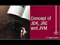 Java JDK JRE JVM Concept - Core Java