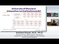 Archive Laboratory Centralization Insights from the Literature and UWMC-Northwest