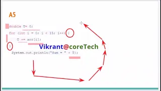 ICSE Java Array One Word One Line MCQ Format