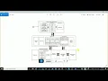 Core Java Online Training Session 76 Java Tutorial in Hindi Java Tutorial For Beginners