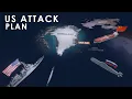 Lagu US Greenland Military Attack Plans | Explained