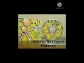 Download Lagu EuroDance Oficial - Turbo Mix Jovem Pan - Real McCoy ( Come And Get Your Love )