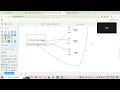 27 SQL Server replication architecture and components