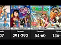 Every One Piece Episode You Can Skip One Piece Filler List
