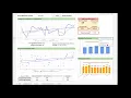 Easy Behavior Tracker Walkthrough and Overview