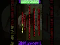 Download Lagu WRATHAOKE - Agnetha Fältskog - Försonade (\