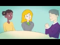 Introduction to Reflective Practice