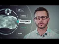 What is cellular transcriptomics