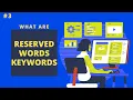 Keywords In Python Programming python reserved words vipin coding