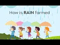 How is Rain formed For Kids I Fun learning for Toddlers and Preschoolers