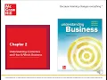Chapter 2 Understanding Economics and How it Affects Business