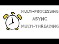 Async vs MultiThreading and MultiProcessing Difference Explained By Example
