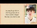 Bang Chan (Stray Kids) - I Don't Want To Admit It (인정하기 싫어) Easy Lyrics