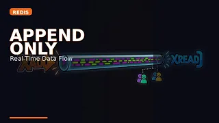 Redis Streams Explained Append-Only Log XADD XREAD Consumer Groups Tutorial