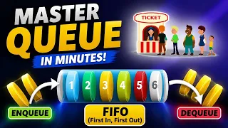 Queue Data Structure Animation Queue Data Structure Visualization