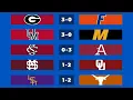 SEC Baseball Week 6 Scores Recap Down Goes LSU Tenn Vols Losing Streak Is Arkansas Legit