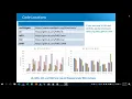 Introduction to SAM Open Source and Software Development Kit SDK