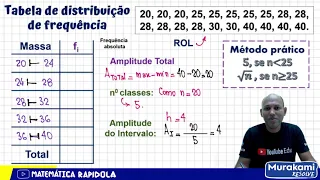CONSTRUINDO UM TABELA DE DISTRIBUIÇÃO DE FREQUÊNCIA COM CLASSES ✅ INTRODUÇÃO À ESTATÍSTICA #27