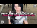 Download Lagu DJ FIGURINHA XPUTZ RMX JEDAG JEDUG VIRAL TIKTOK TERBARU 2025 !