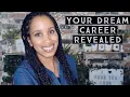 How To Find Your Career On A Natal Chart