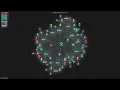 -learn - Gource visualisation