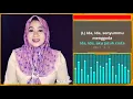 Download Lagu Rhoma ida karaoke duet tanpa vokal cowok