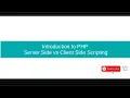 Introduction to PHP Part 1 Server Side vs Client Side Scripting Malayalam Web Development Tutorial