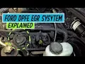 FORD MERCURY EGR System DPFE - Control Solenoid