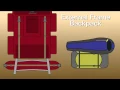 How To Pack A Backpack