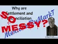 Why are Settlement and Reconciliation So Messy