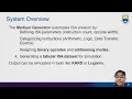 Computer System Architecture - Complex Engineering Problem