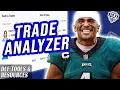 DLF Trade Analyzer Promo