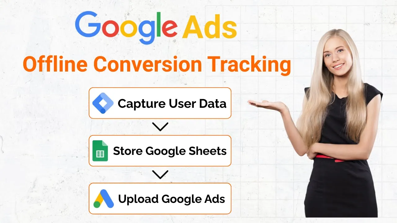 How Setup Google Ads Offline Conversion Tracking FREE Using Google Tag Manager & Google Sheets
