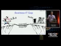 The Art of Clean Code by Victor Rentea