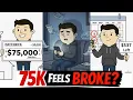 What 75 000 a Year Actually Feels Like in 2026 America