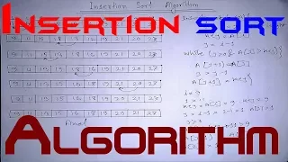 Insertion Sort Insertion Sort Algorithm Insertion Sort Algorithm with Example