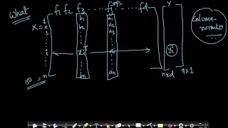 Data Preprocessing Feature Normalisation